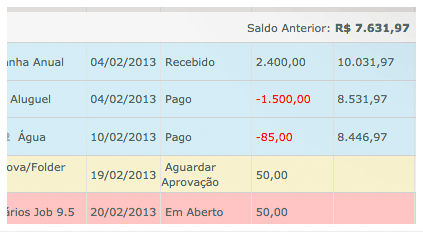 financeiro